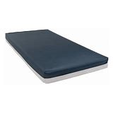 product.name