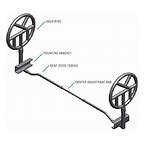 product.name